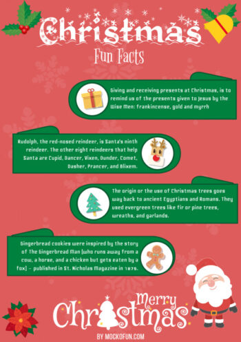 Christmas Fun Facts