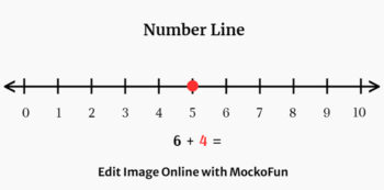 Number Line Graph