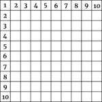 Numbered Grid