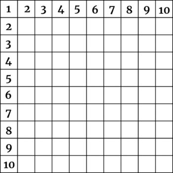 Numbered Grid