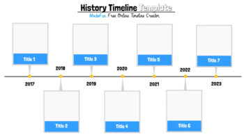 History Timeline Template