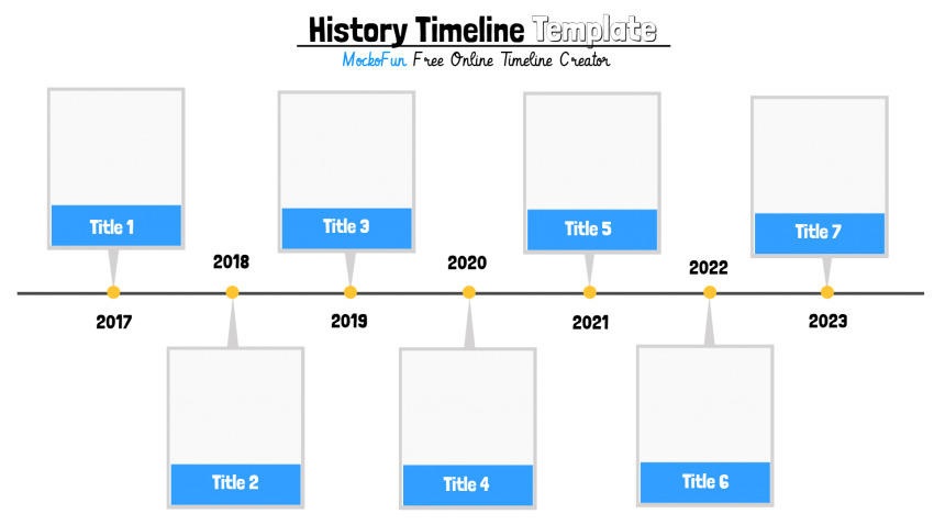 Timeline template