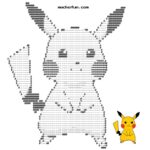 ASCII Art Generator From Image